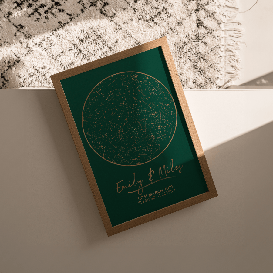 Metallic Foil Star Map - Paperful