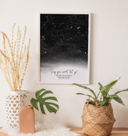 Personalised Watercolour Star Map Print