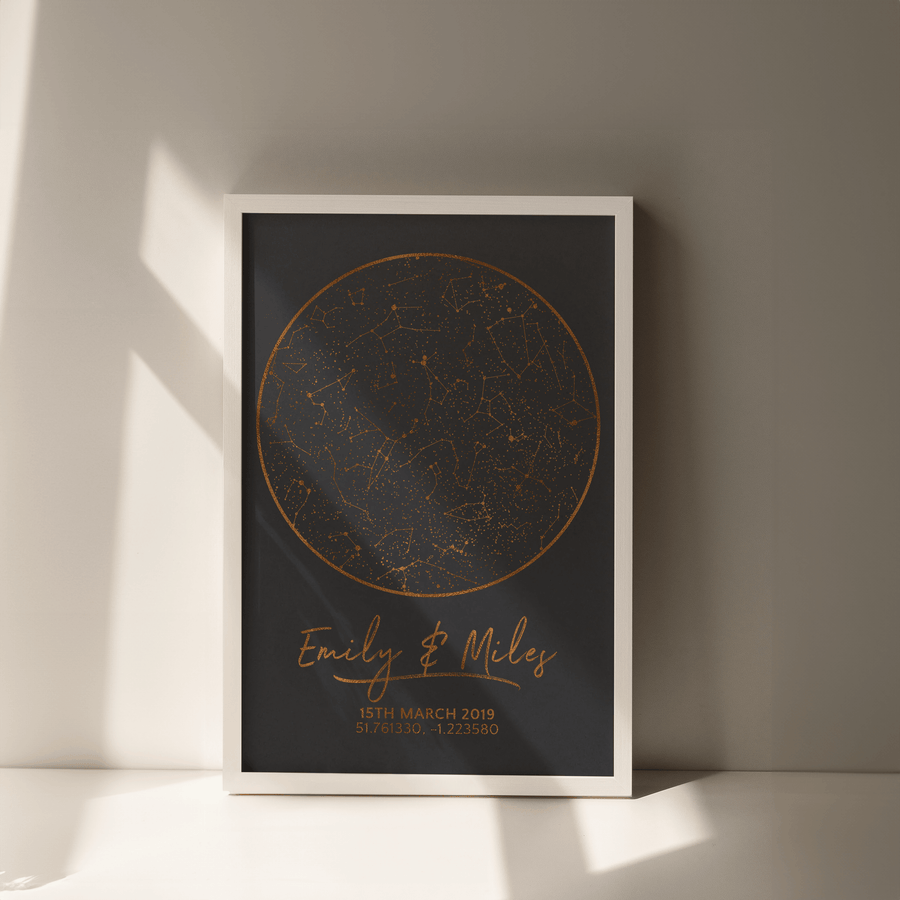 Metallic Foil Star Map - Paperful