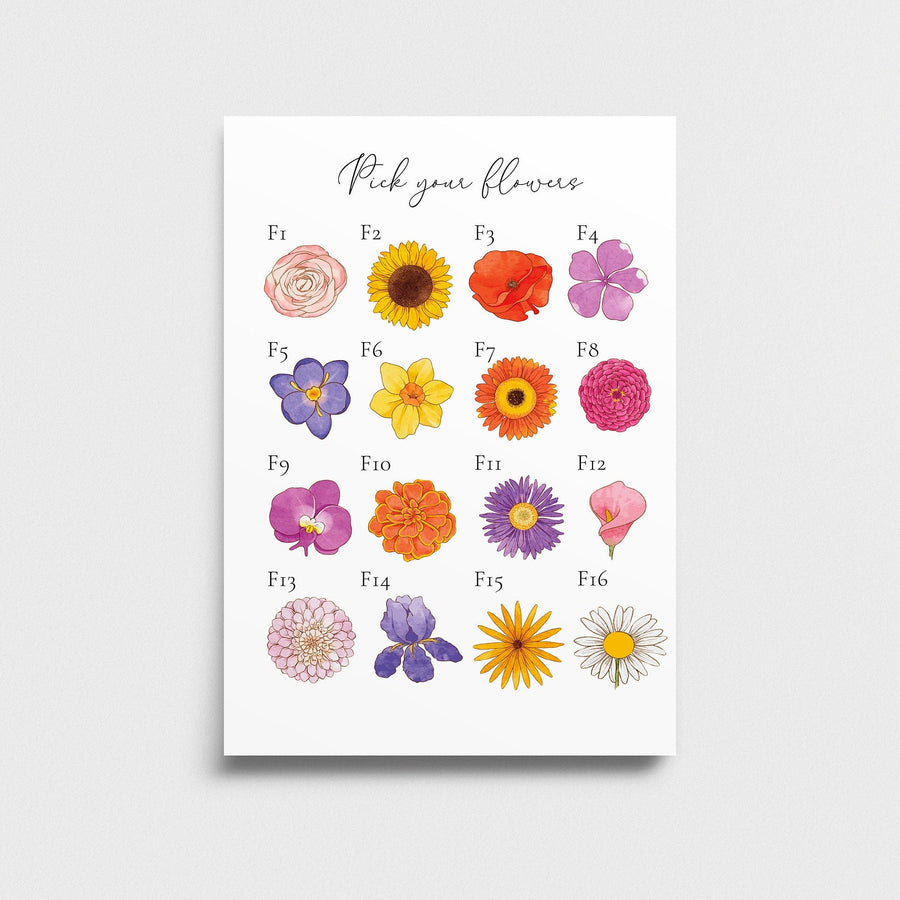 Personalised Flower Names Family  Print