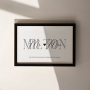 Personalised Name Print