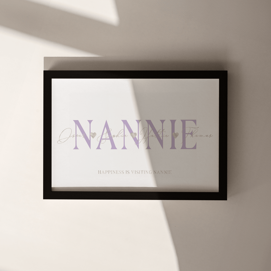 Personalised Mother's Day Print - Paperful