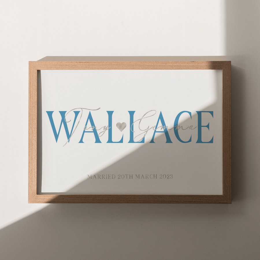 Personalised Family Name Print - Paperful