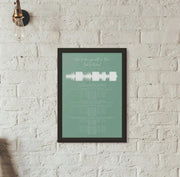 Custom Lyrics Sound Wave Print - Paperful