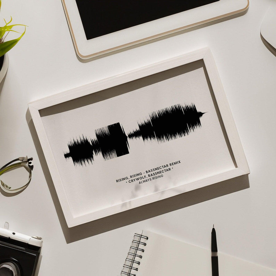 Custom Sound Wave Print - Paperful