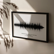 Custom Sound Wave Print - Paperful