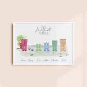 Welly Boot Print - Paperful