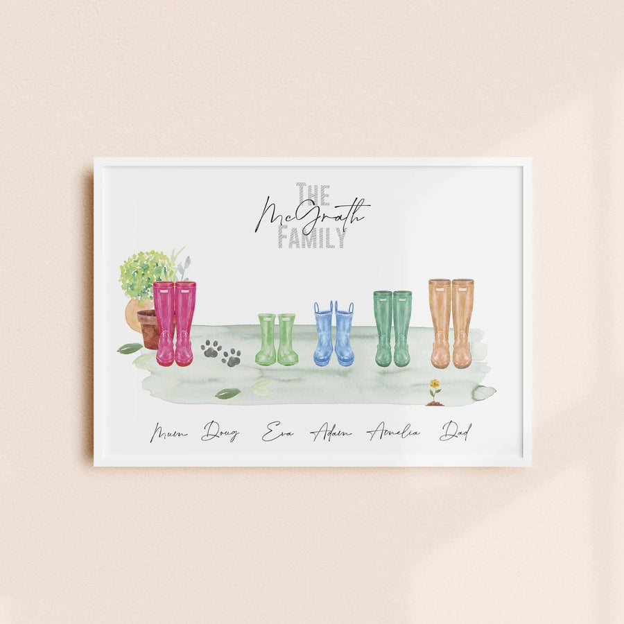 Welly Boot Print - Paperful